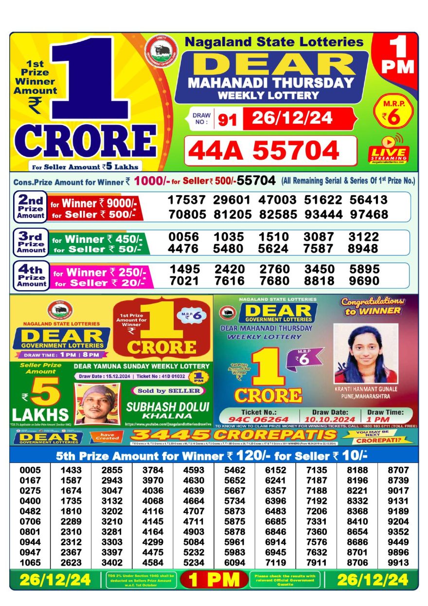 Lottery Result Today December 26, 2024