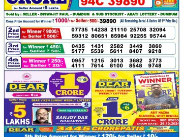 Lottery Result Today December 26, 2024