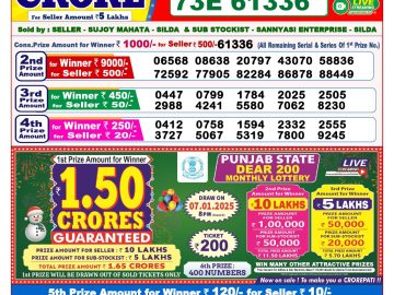 Lottery Result Today December 26, 2024