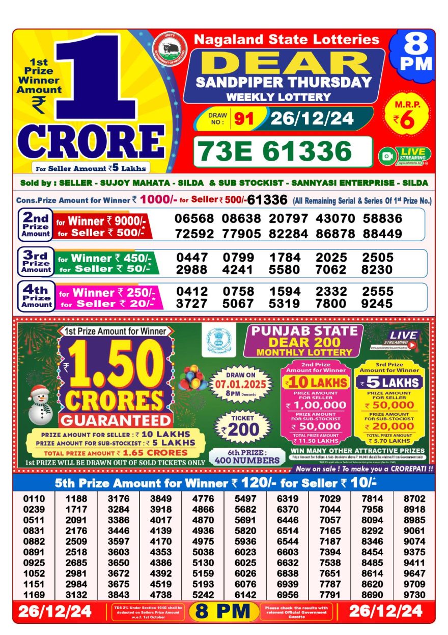 Lottery Result Today December 26, 2024