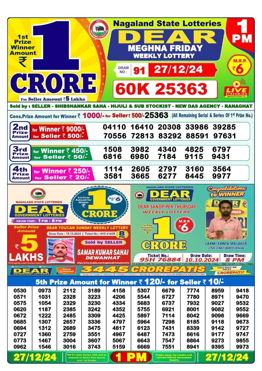 Lottery Result Today December 27, 2024