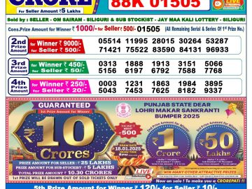 Lottery Result Today December 27, 2024