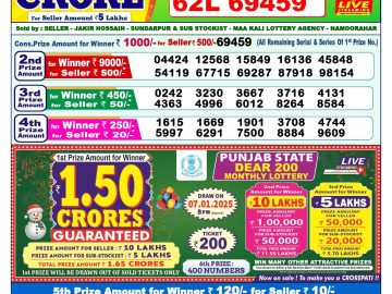 Lottery Result Today December 28, 2024