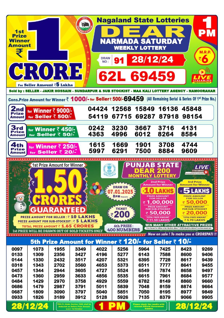 Lottery Result Today December 28, 2024