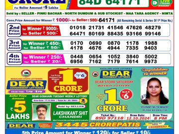 Lottery Result Today December 28, 2024