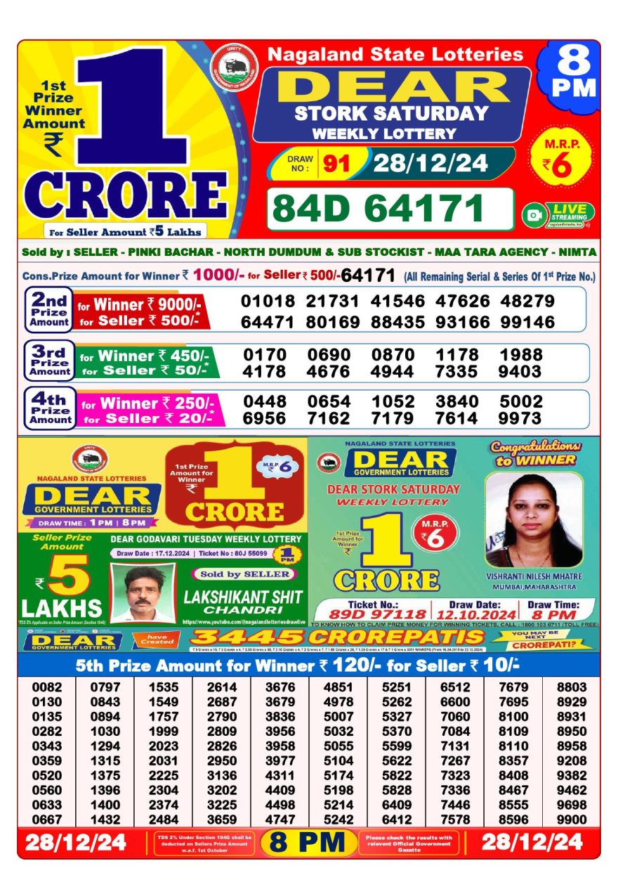 Lottery Result Today December 28, 2024