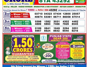 Lottery Result Today December 29, 2024