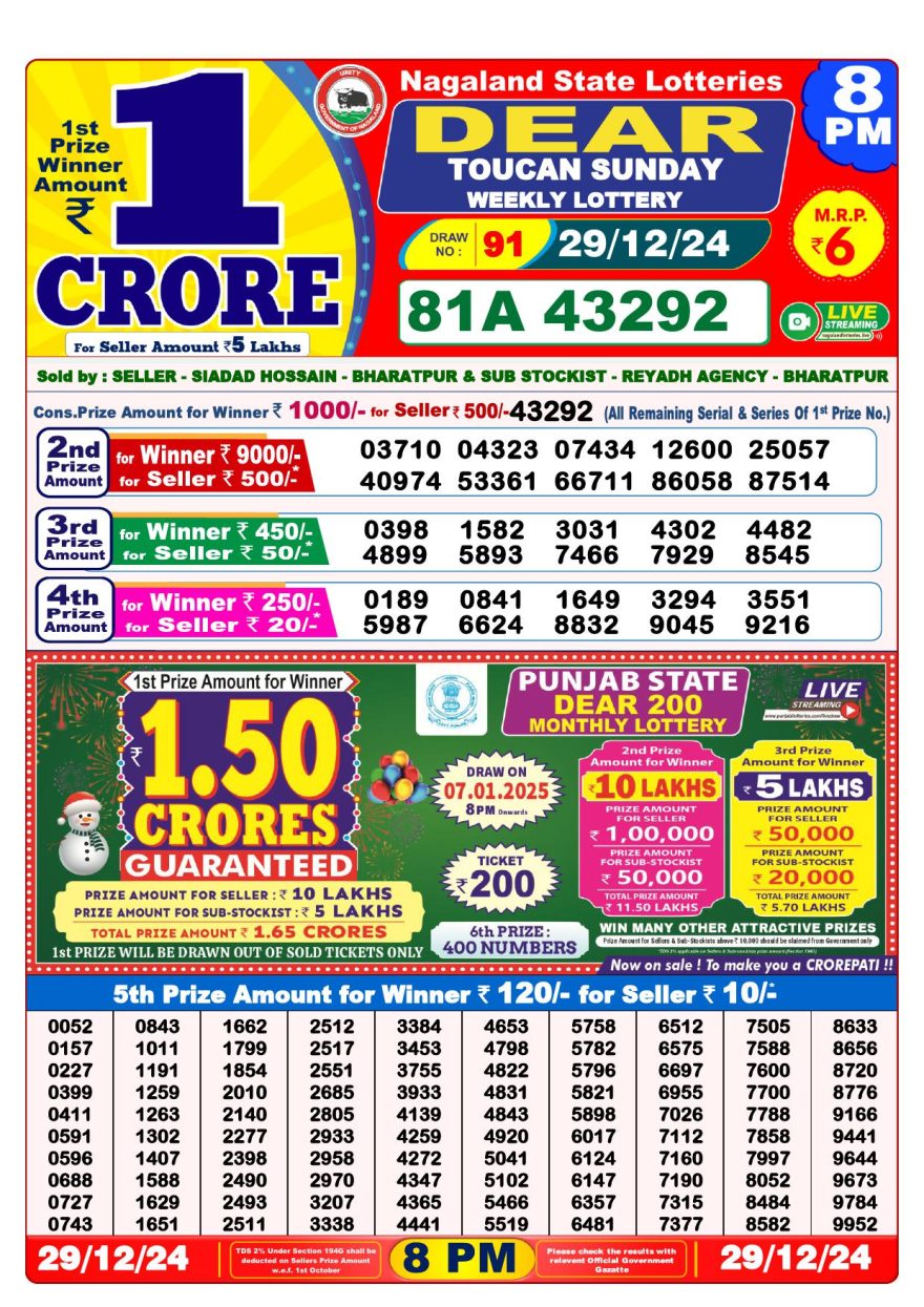 Lottery Result Today December 29, 2024