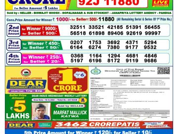 Lottery Result Today December 30, 2024