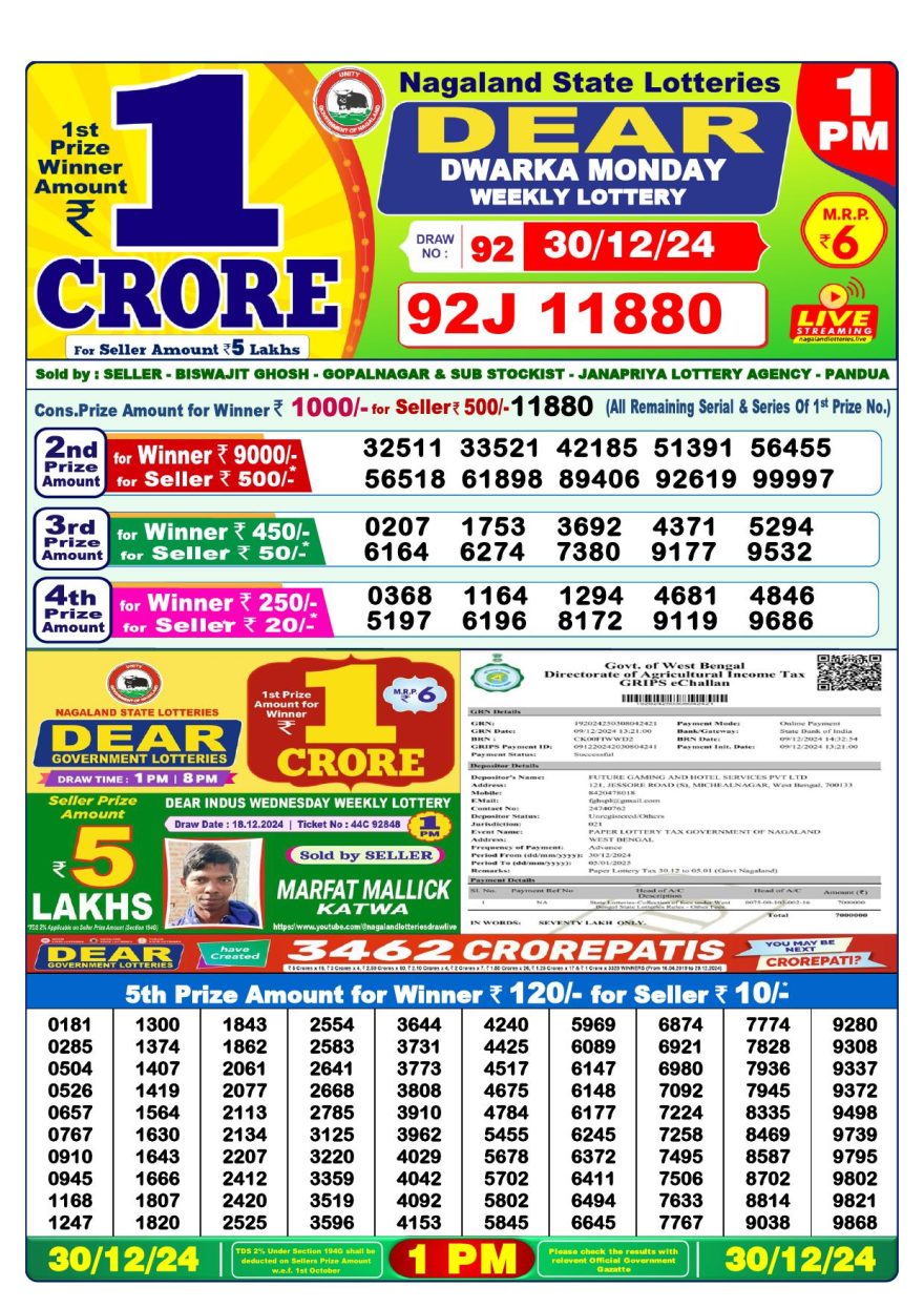 Lottery Result Today December 30, 2024