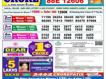 Lottery Result Today December 30, 2024