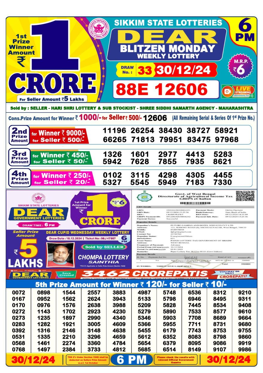 Lottery Result Today December 30, 2024