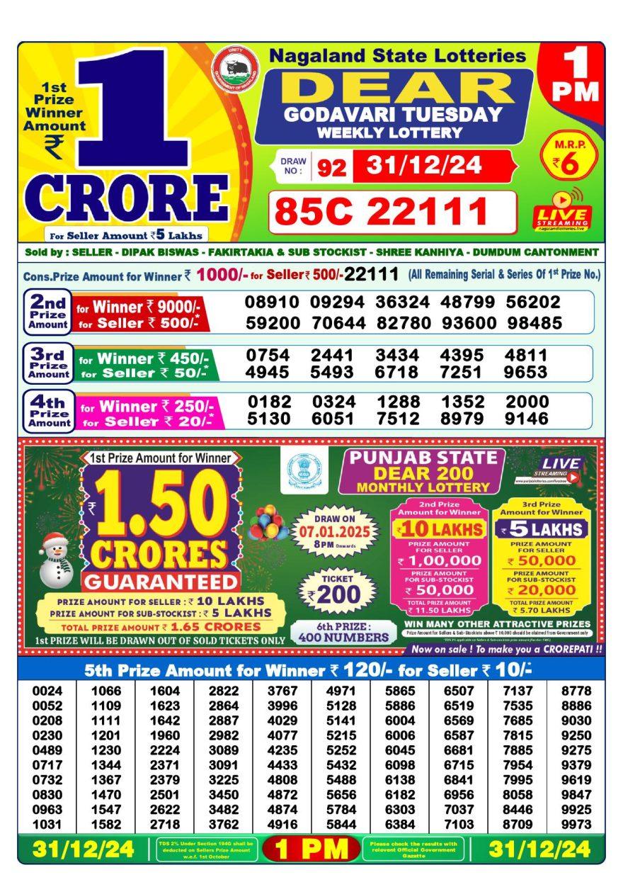 Lottery Result Today December 31, 2024