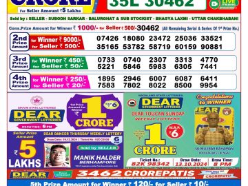 Lottery Result Today December 31, 2024