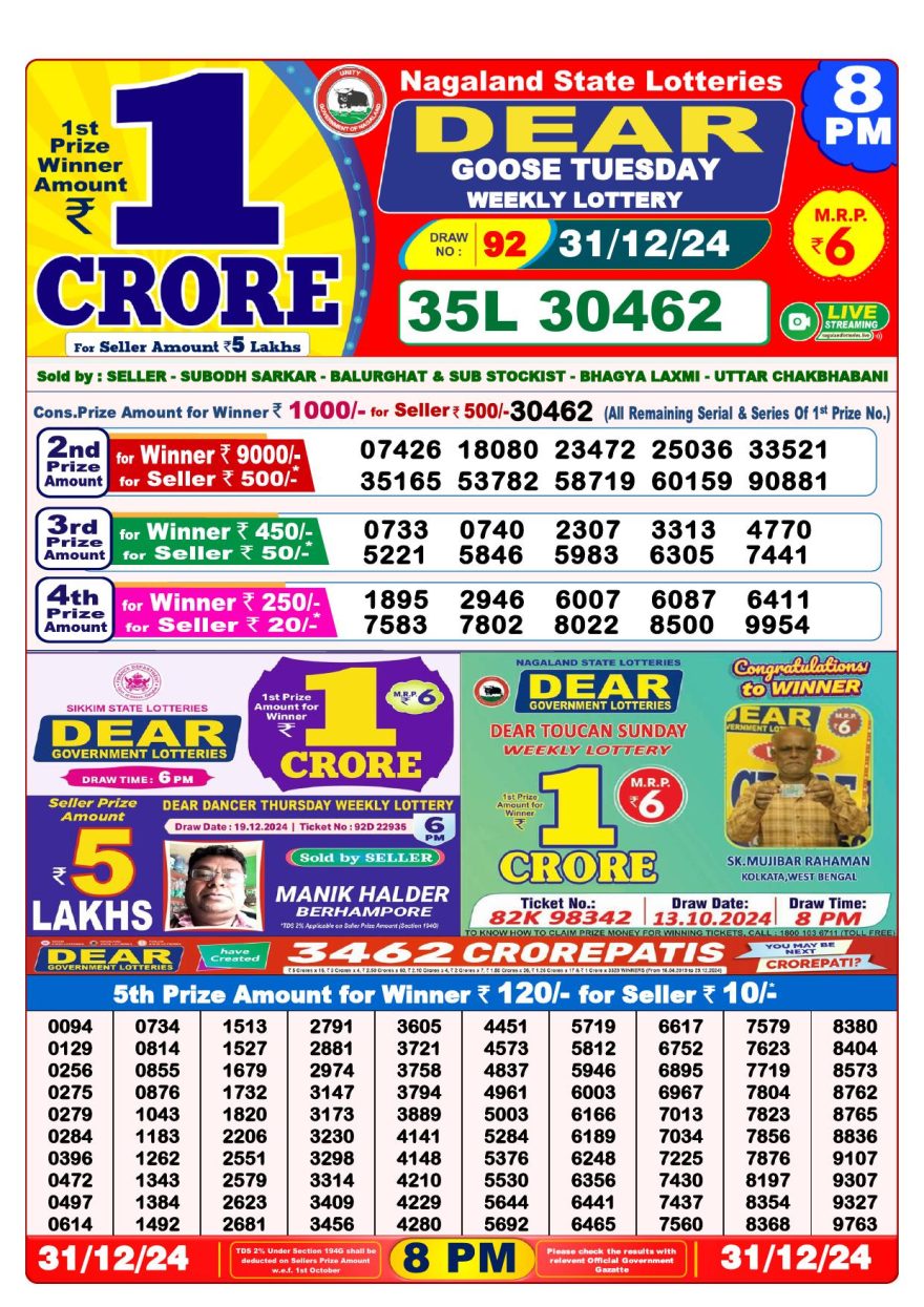 Lottery Result Today December 31, 2024