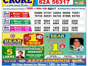 Lottery Result Today December 1, 2024