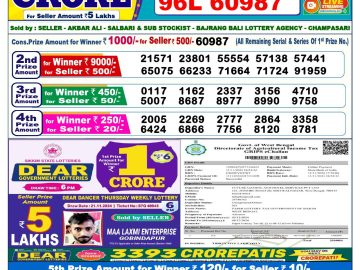 Lottery Result Today December 2, 2024