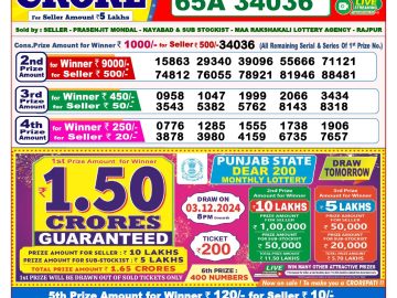 Lottery Result Today December 2, 2024