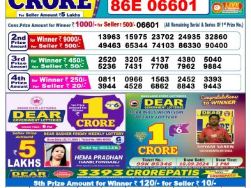 Lottery Result Today December 3, 2024