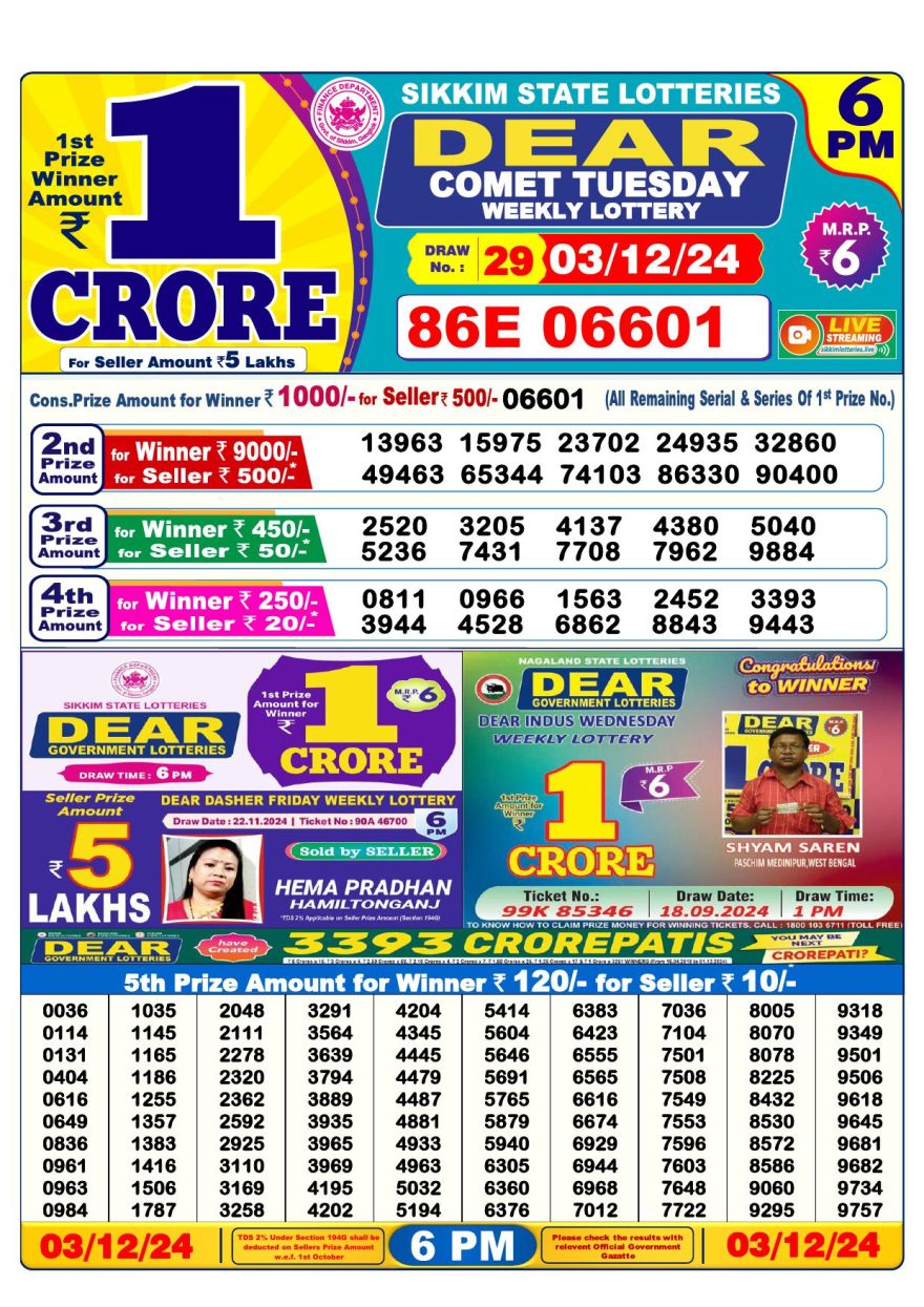 Lottery Result Today December 3, 2024