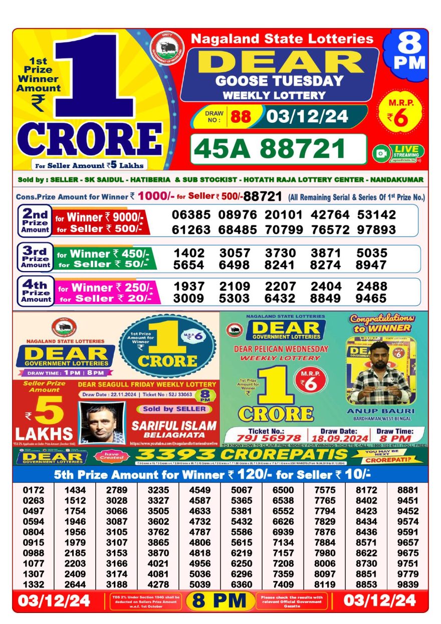 Lottery Result Today December 3, 2024