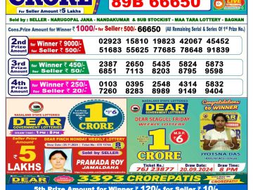 Lottery Result Today December 5, 2024