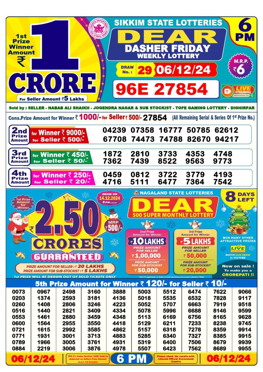 Lottery Result Today December 6, 2024