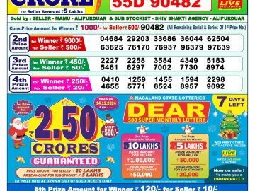 Lottery Result Today December 7, 2024