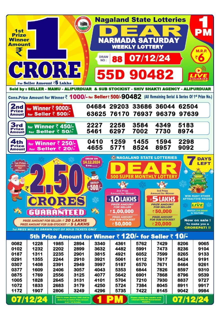 Lottery Result Today December 7, 2024