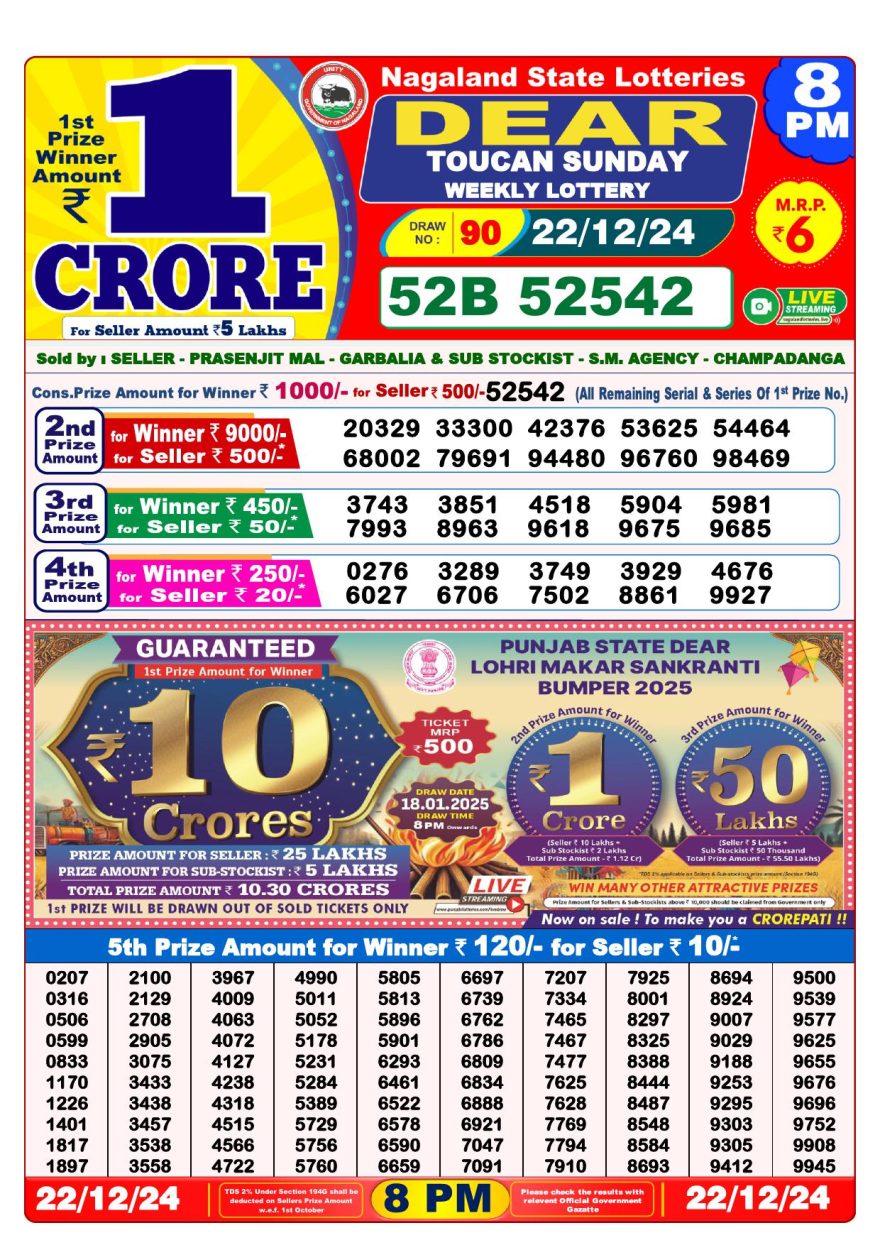 Lottery Result Today December 22, 2024