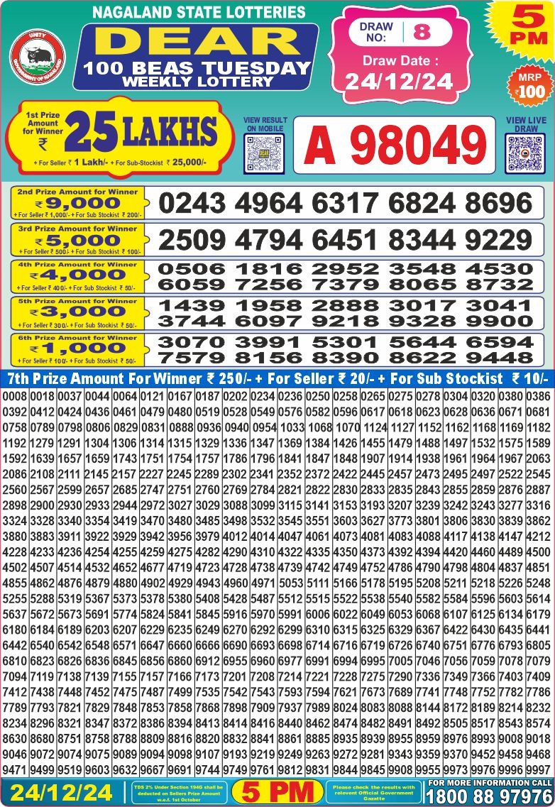 Lottery Result Today December 24, 2024