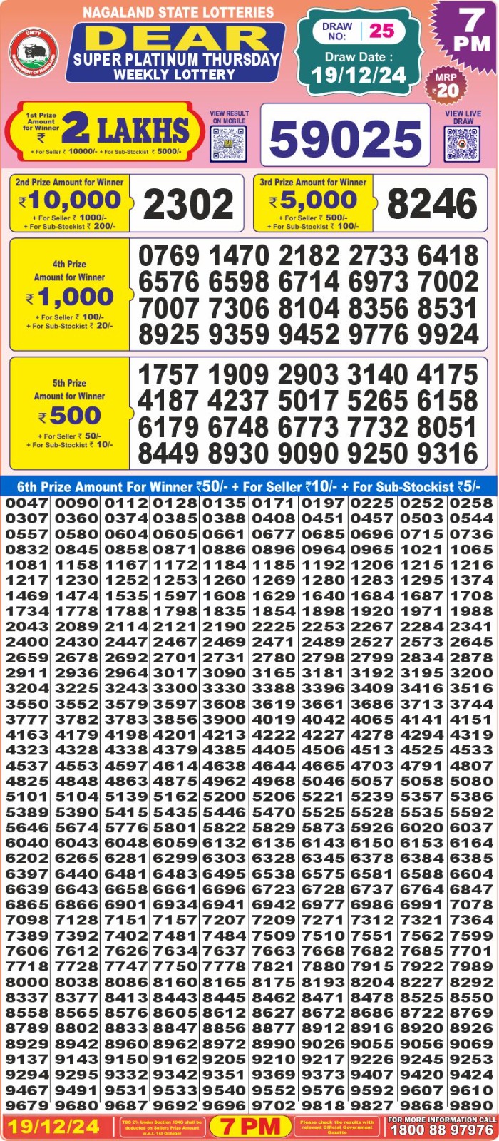 Lottery Result Today December 19, 2024