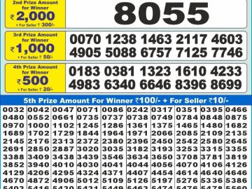 Lottery Result Today December 6, 2024