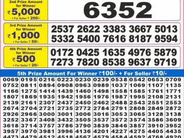 Lottery Result Today December 12, 2024