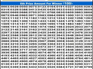 Lottery Result Today December 19, 2024