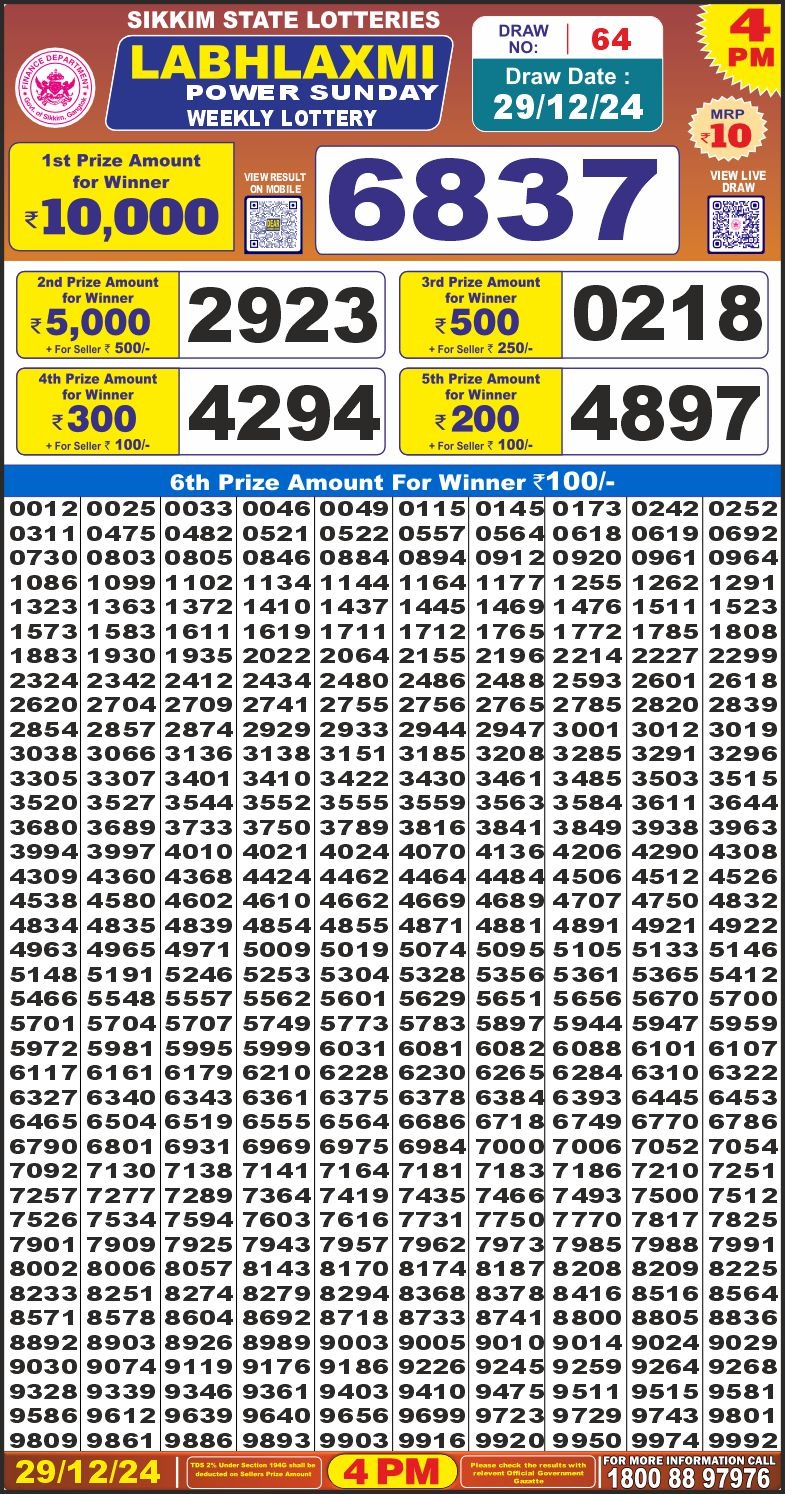 Lottery Result Today December 29, 2024