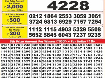 Lottery Result Today December 25, 2024