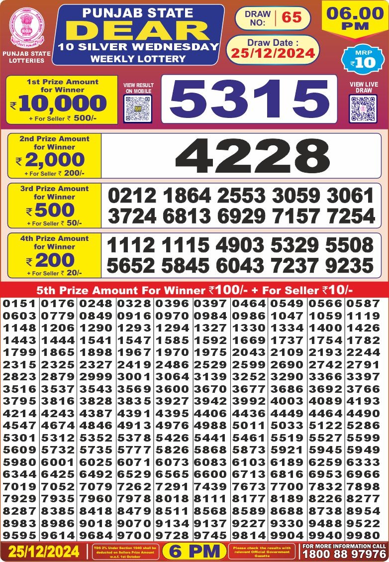 Lottery Result Today December 25, 2024