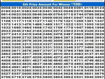 Lottery Result Today December 1, 2024