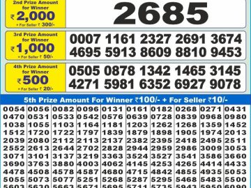 Lottery Result Today December 24, 2024