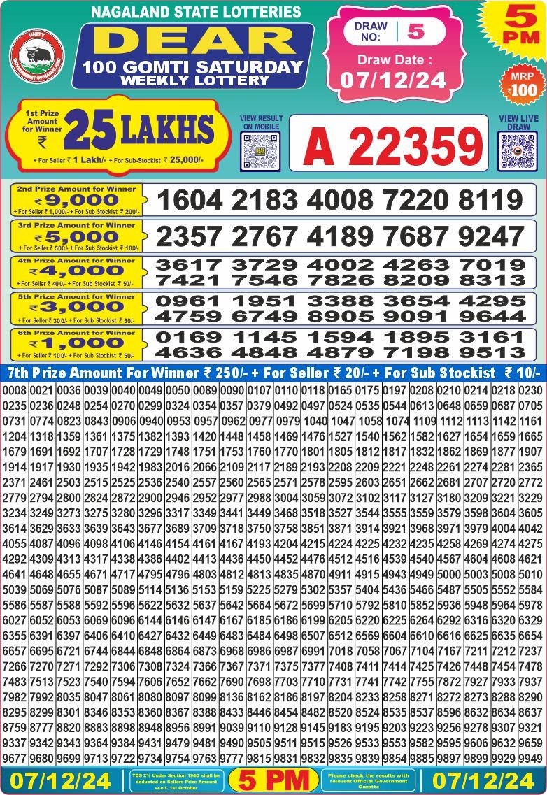 Lottery Result Today December 7, 2024