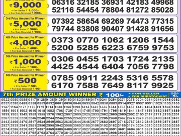 Lottery Result Today December 18, 2024