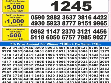 Lottery Result Today December 13, 2024