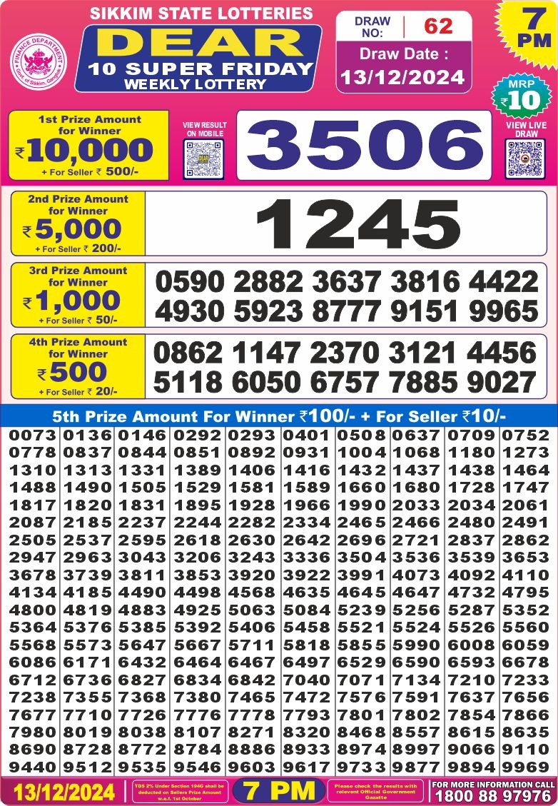 Lottery Result Today December 13, 2024