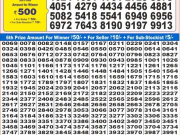 Lottery Result Today December 23, 2024