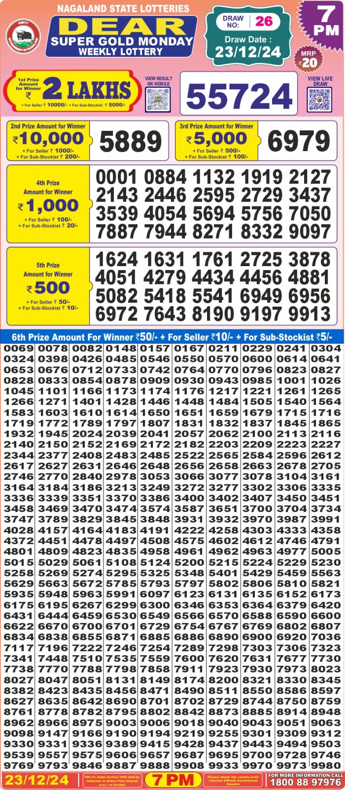 Lottery Result Today December 23, 2024