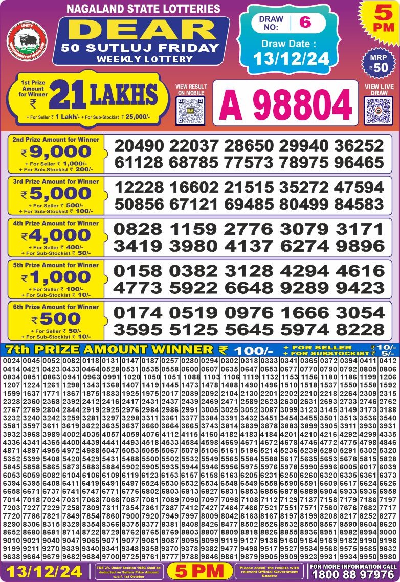 Lottery Result Today December 13, 2024