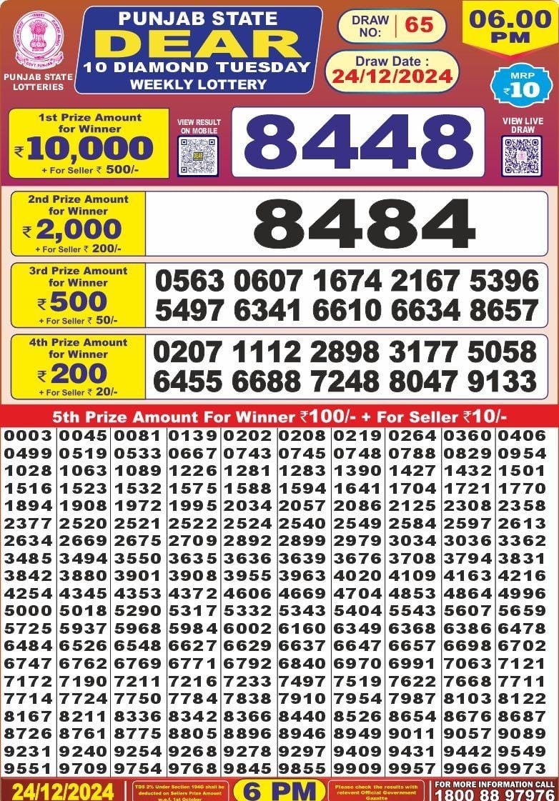 Lottery Result Today December 24, 2024