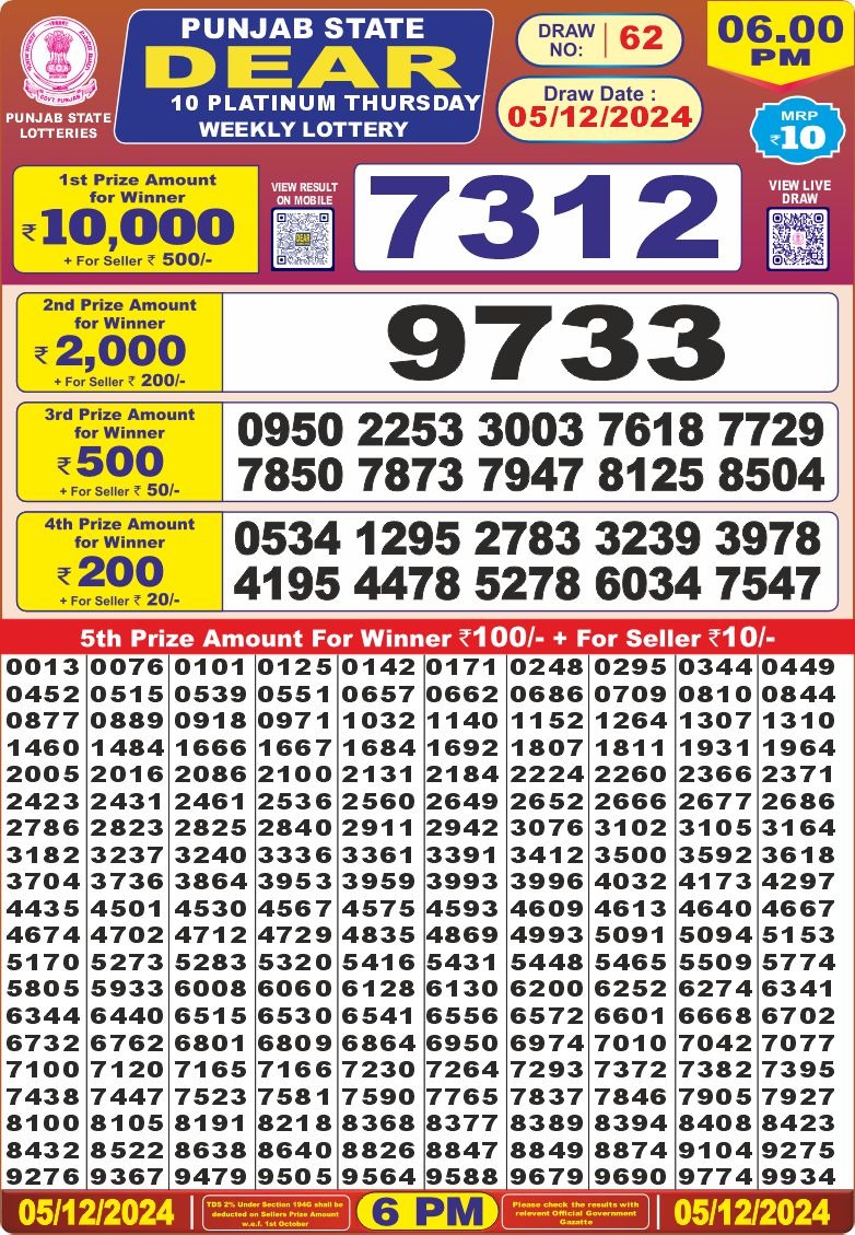 Lottery Result Today December 5, 2024