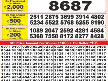 Lottery Result Today December 21, 2024